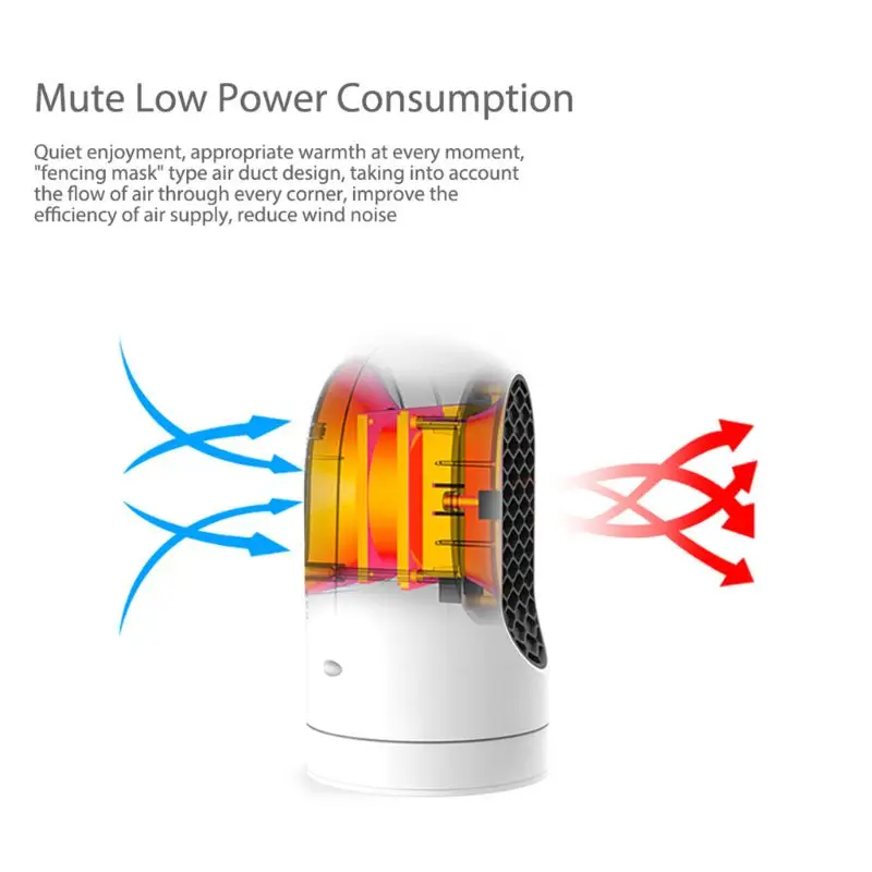 

Mini Electric Heater Space Home Office Winter Warmer Fan Air Heater