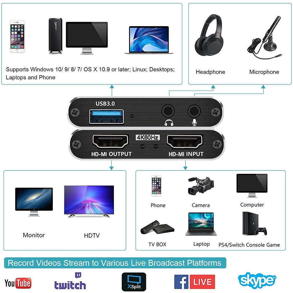 KuWFi 4K HD MI игровая карта захвата 1080PHD до 3 0 видеозахвата Настольная игра Запись