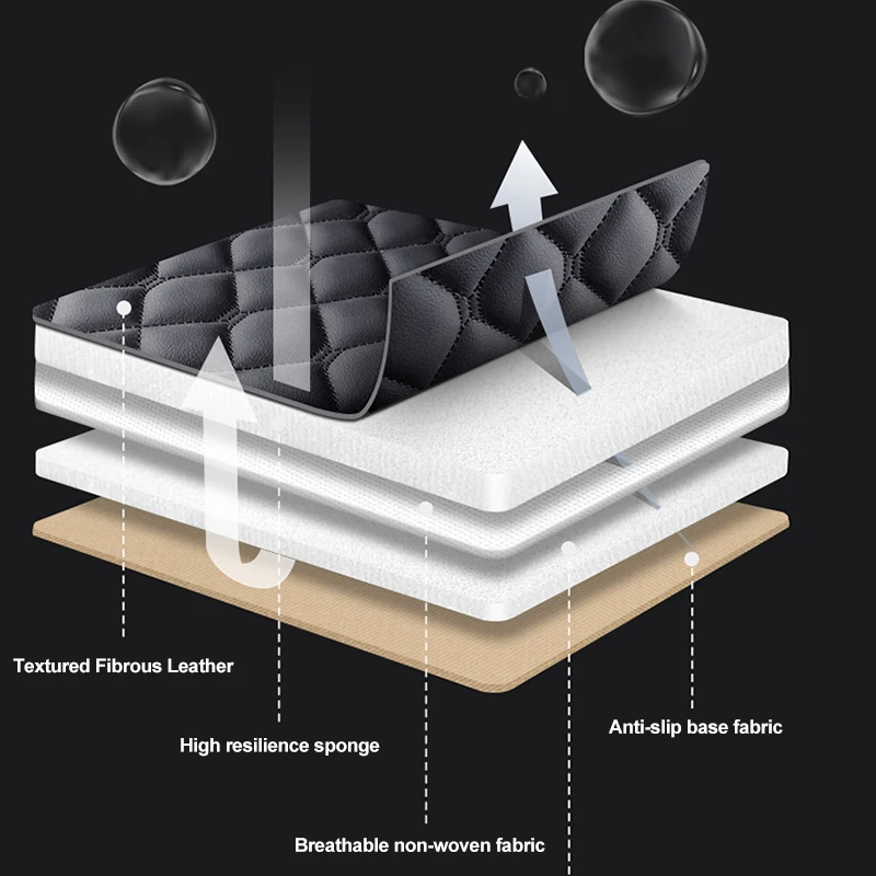 

KADULEE leather car seat covers For Dodge Journey Caliber Avenger Challenger Charger am 1500 accessories covers car seats