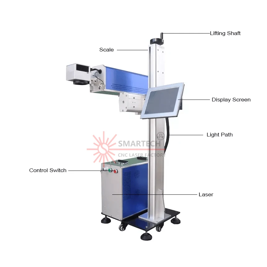 HDPE/PE/PVC/PP трубы летающие волоконные лазерные маркировочные печатные машины |