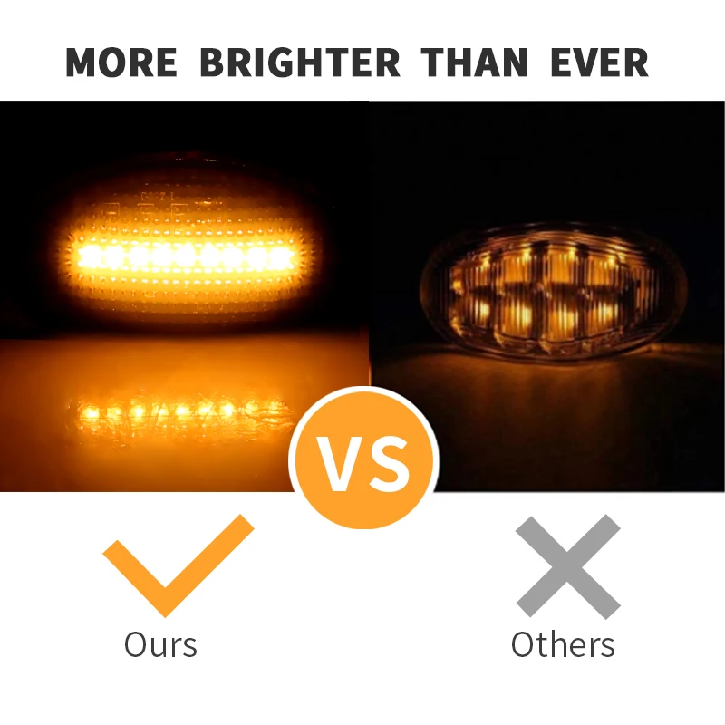 2 шт. светодиодный фонарь на крыло боковой габаритный указатель поворота для Ford