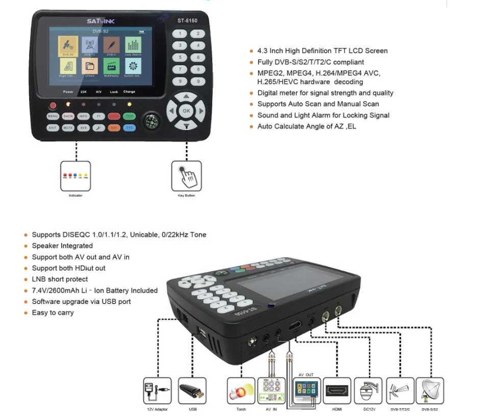 Satlink 5150 h.265 DVB S2 T/T2/C Combo поддерживает цифровой спутниковый измеритель QPSK искатель