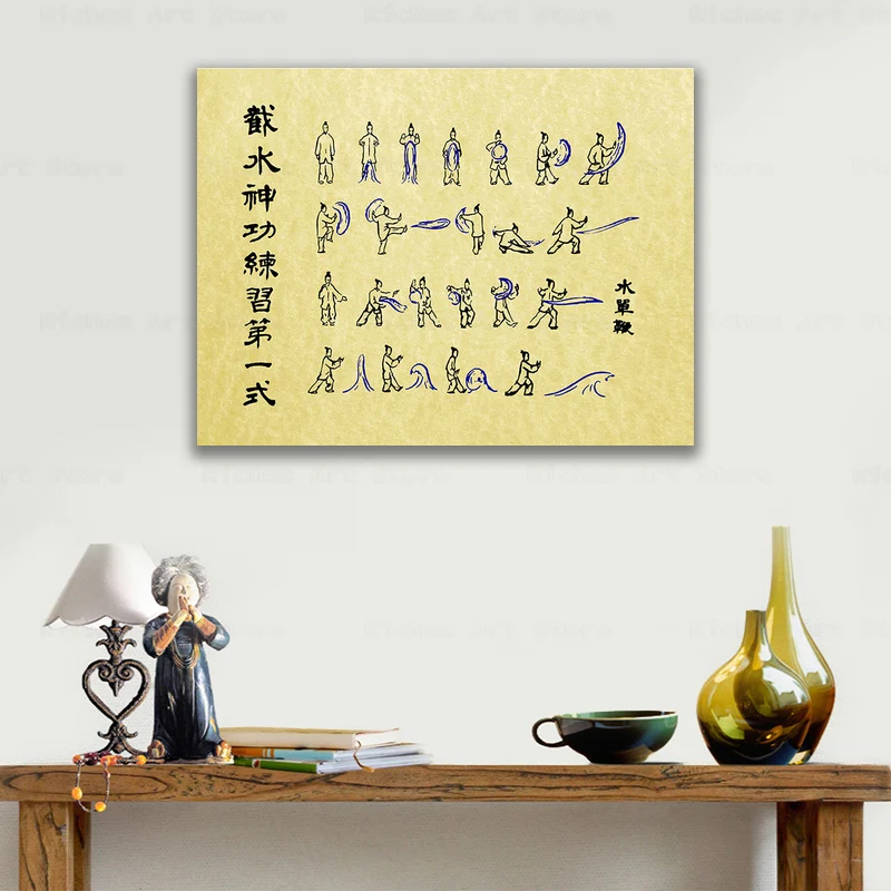 

Avatar Last Airbender Poster Retro Cartoon Anime Canvas Painting Wall Picture Art Scroll Prints Living Room Bar Decor Frameless