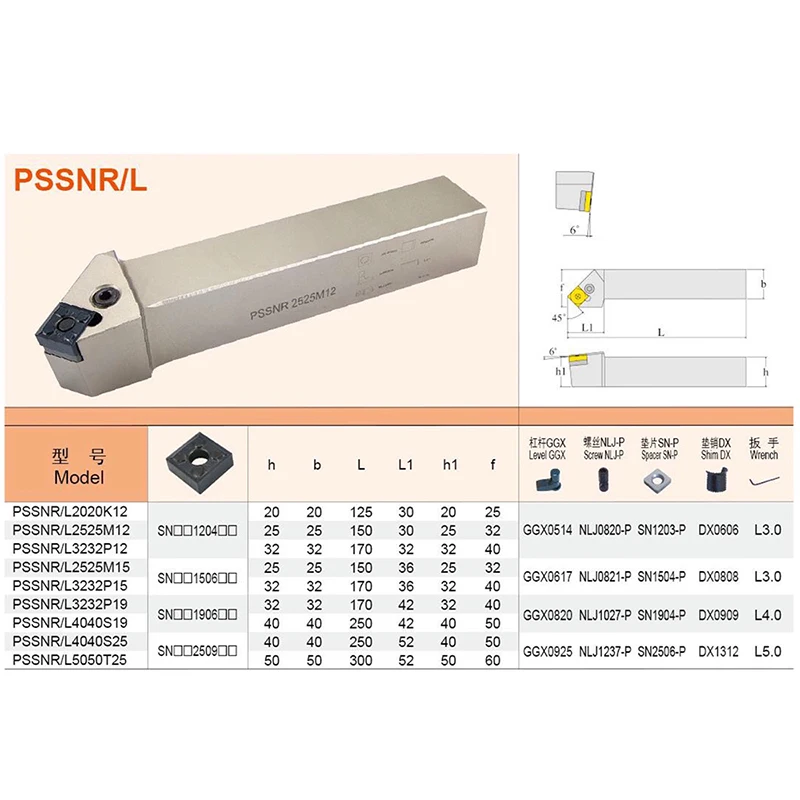 PSSNR2020K12 PSSNR 2525M12 PSSNL Внешний токарный держатель для токарного инструмента с ЧПУ