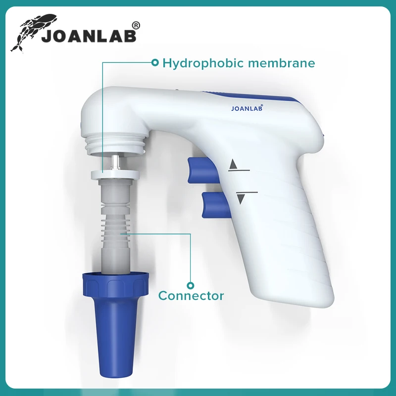 JOANLAB Pipette Lab Электрический контроллер для пипеток Автоматическое лабораторное