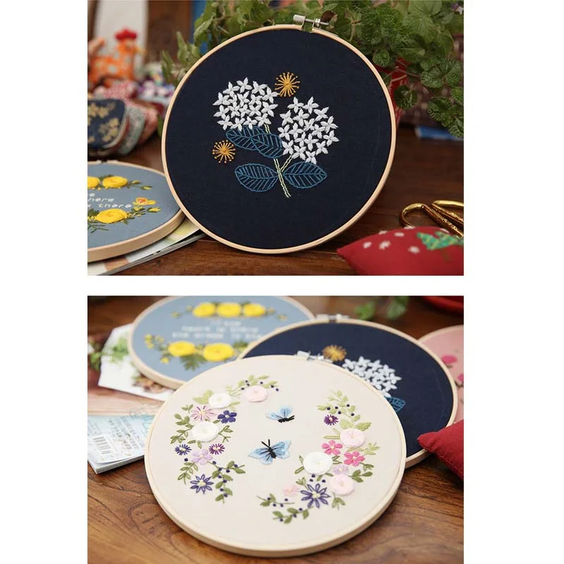 Петля ручная игла Бытовая Рабочая машина сарай Сделай Сам круглая вышивка