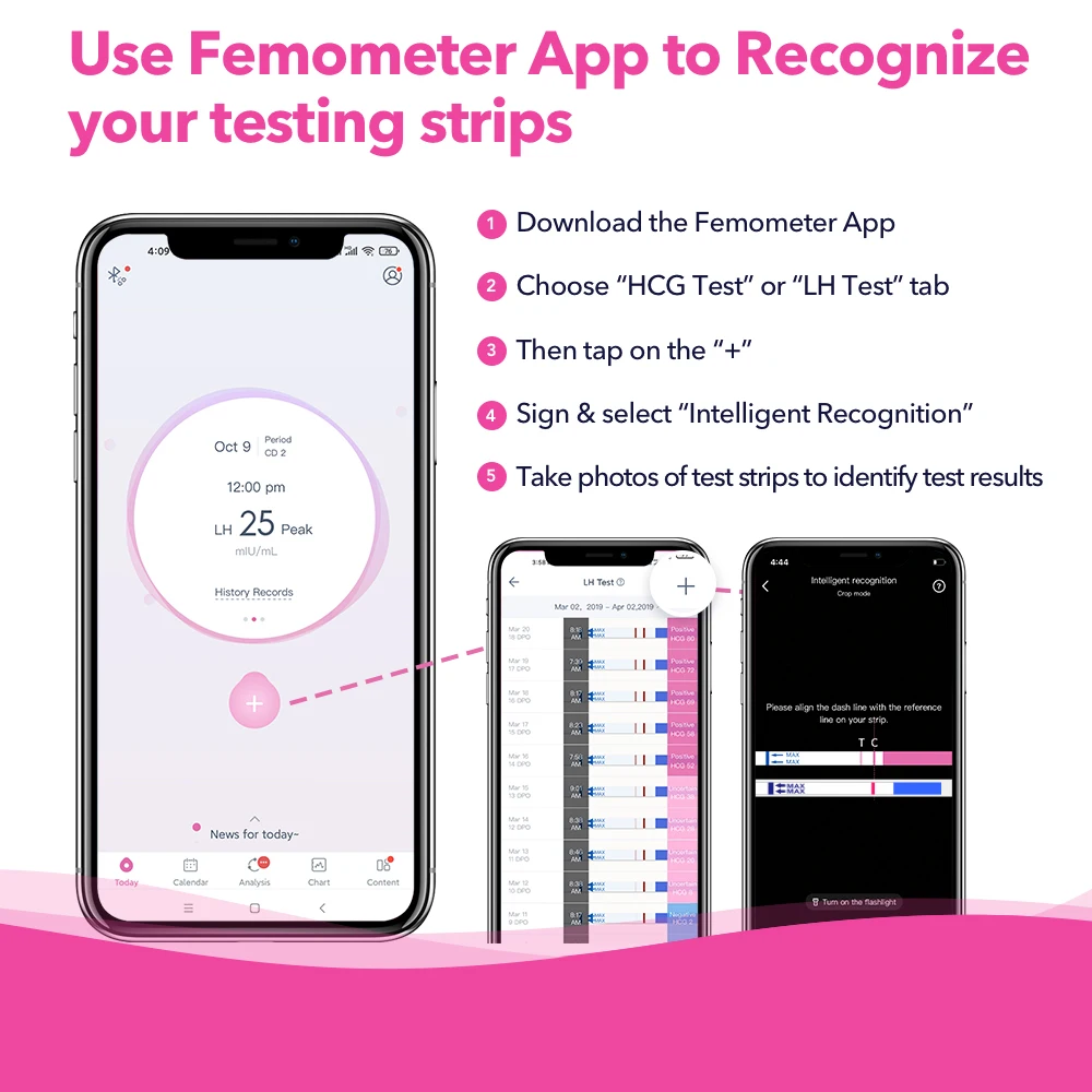 50 + защита от ультрафиолета 20 шт/комплект Femometer тест на овуляцию Тесты комбо ing