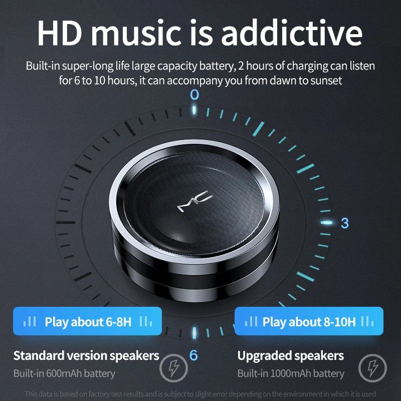 A7 мини Bluetooth-динамик Громкая звуковая коробка для телефона компьютера