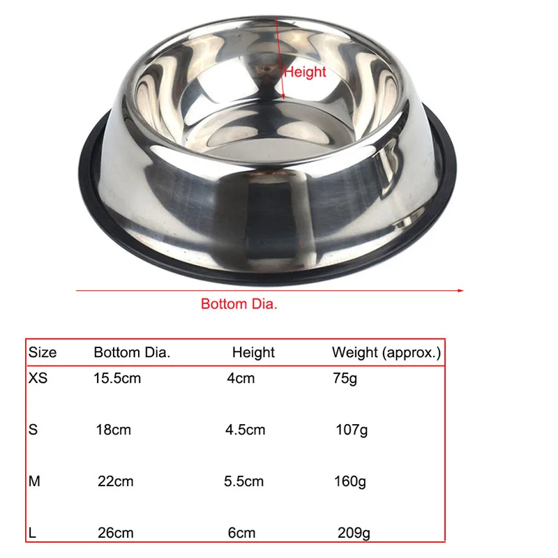 Миска из нержавеющей стали для домашних питомцев контейнер хранения еды бутылка
