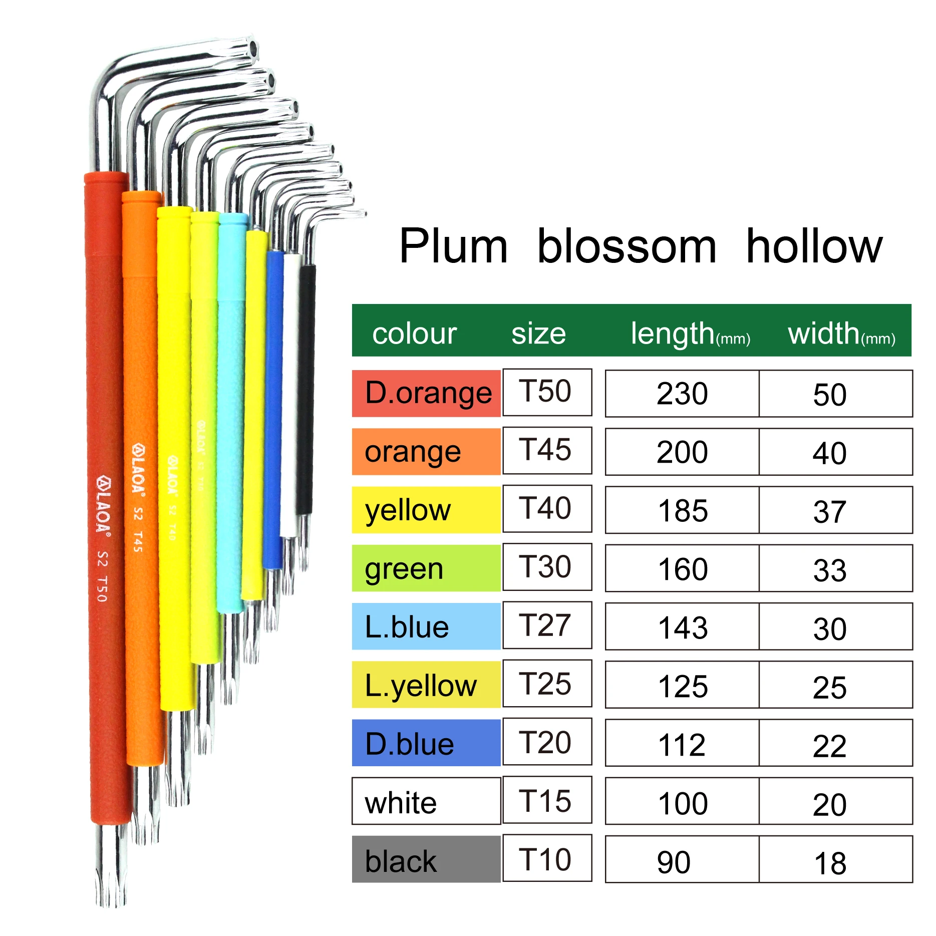 LAOA из 9 шт. в виде Мини Набор шестигранных ключей цветные с двойным концом одной