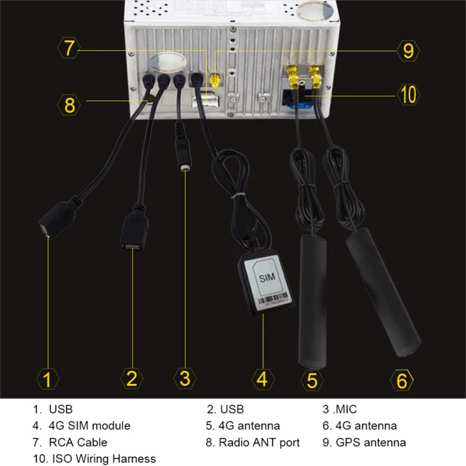 Автомобильный GPS навигатор Android Центральный Мультимедиа автомобильный стерео с