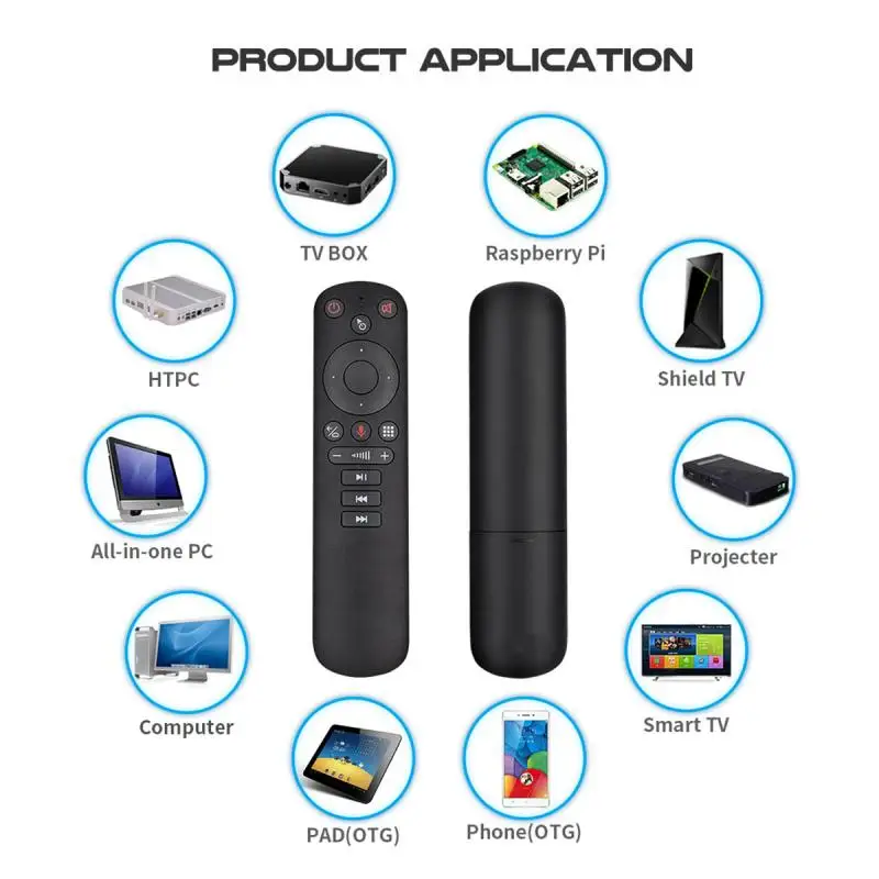 Новинка беспроводная мышь с гироскопом 2 4G Smart Voice Remote Control G50 для X96 Mini H96 X3 Pro Android TV