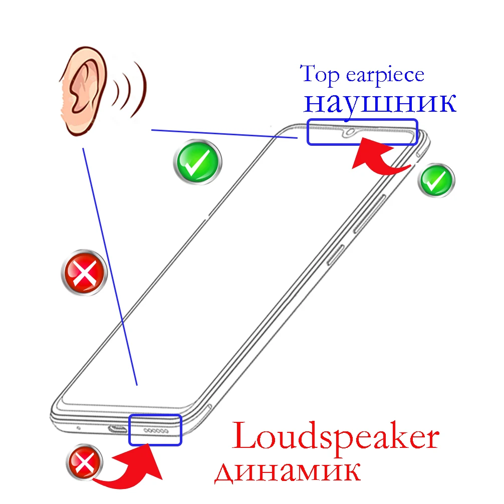 Приемник динамика для Huawei Y5 Y6 Y7 Y9 Pro Prime 2019 2018 | Мобильные телефоны и аксессуары