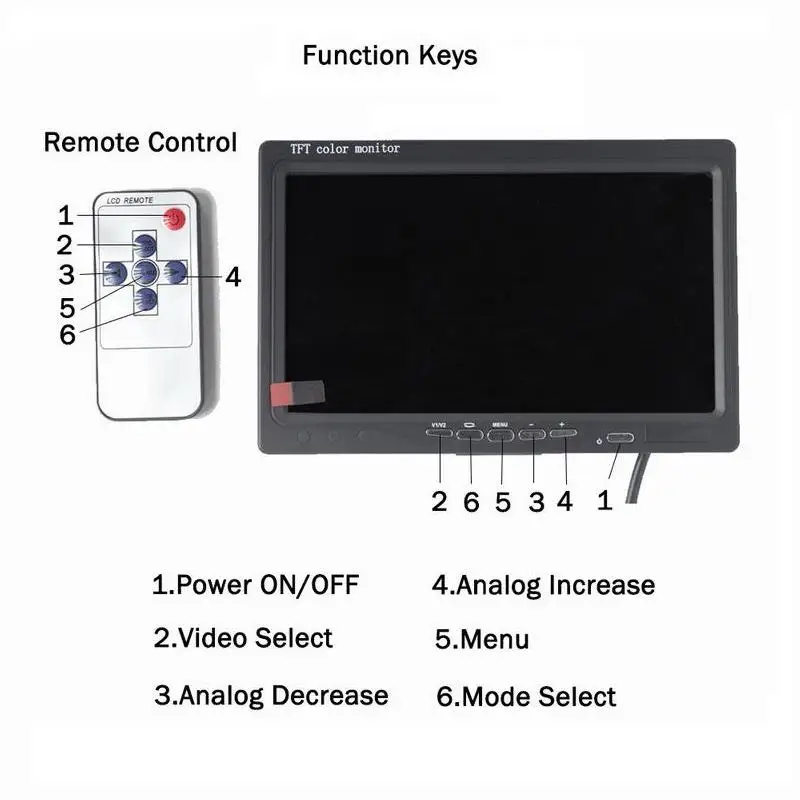 XYCING Универсальный 7 ''800*480 цветной TFT ЖК-экран монитор, автомобильный монитор заднего вида комплект 2 видеовхода для автомобильных мониторов заднего вида