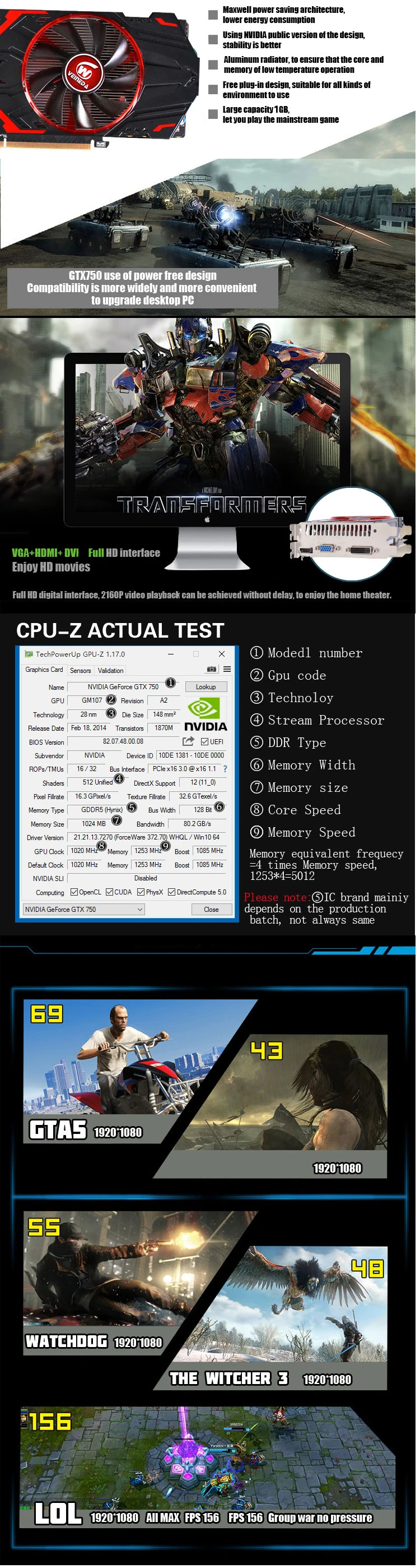 Видеокарта Veineda GPU GTX750 1 ГБ GDDR5 графическая карта Instantkill GTX650Ti, HD6850, R7 350 для игр nVIDIA Geforce