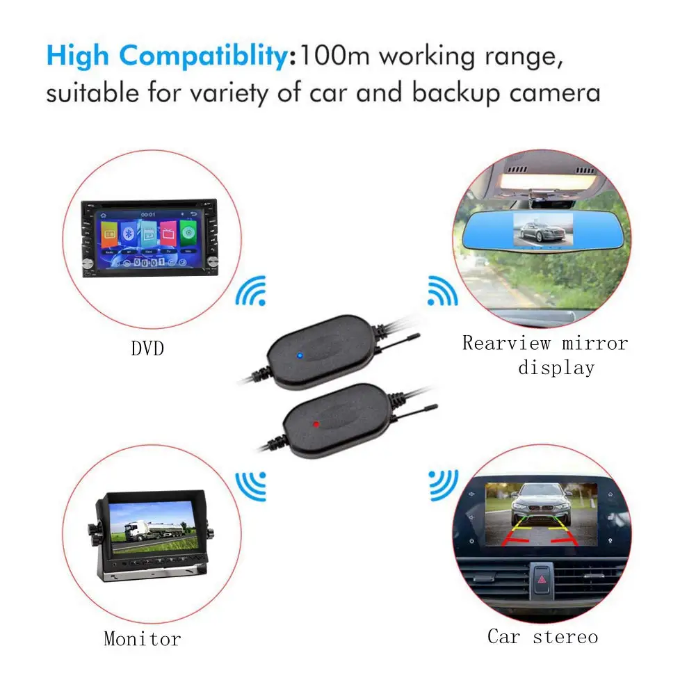 Беспроводной цветной видеопередатчик и приемник 2 4G для автомобильной камеры