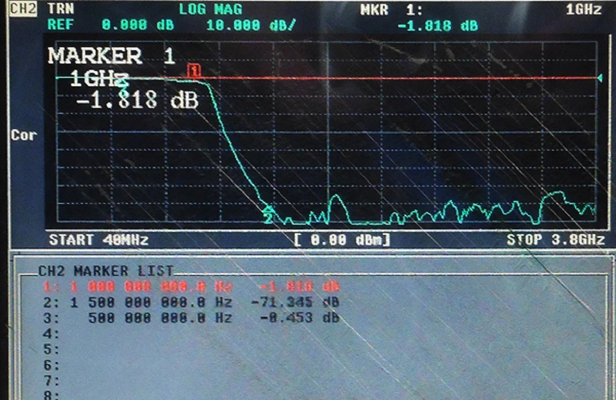 Высокочастотный фильтр нижних частот 1000 МГц RF коаксиальный LC LPF SMA | Электронные