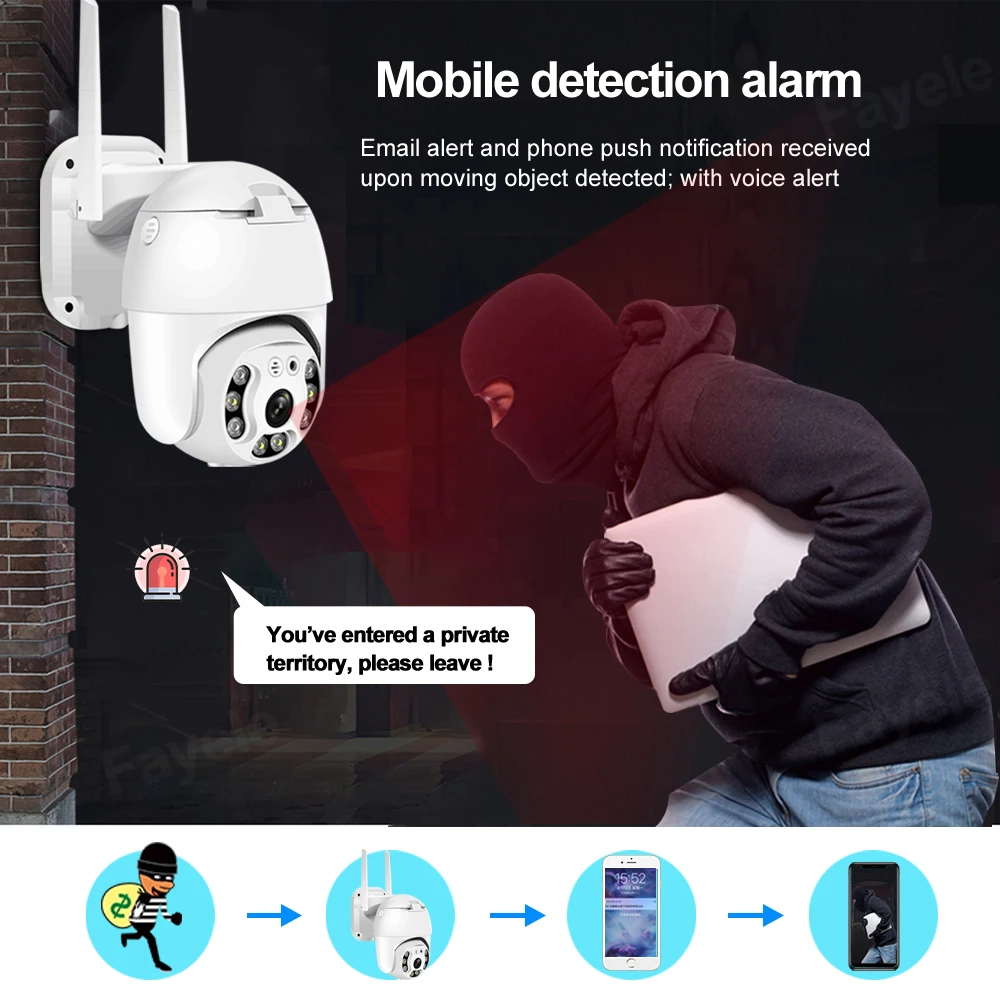 IP-камера наружная беспроводная 2 МП 1080P Wi-Fi автослежение автофокус 30 м |