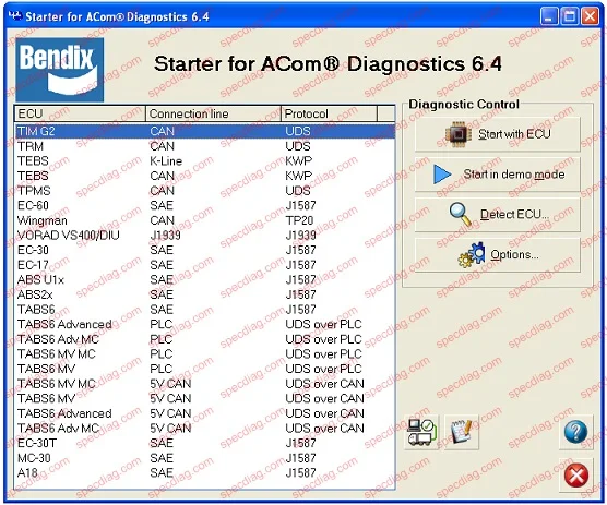 Комплект для диагностики тягача ABS/прицепа Bendix Haldex merwabco Wabash|diagnostic software|diagnostic