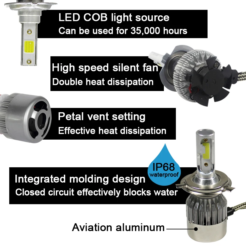 H 1 4 7 11 LED Cars Headlights Bulb 36W Waterproof 6000K COB Autos Lamp 3800LM 12-24V Personality modeling Light