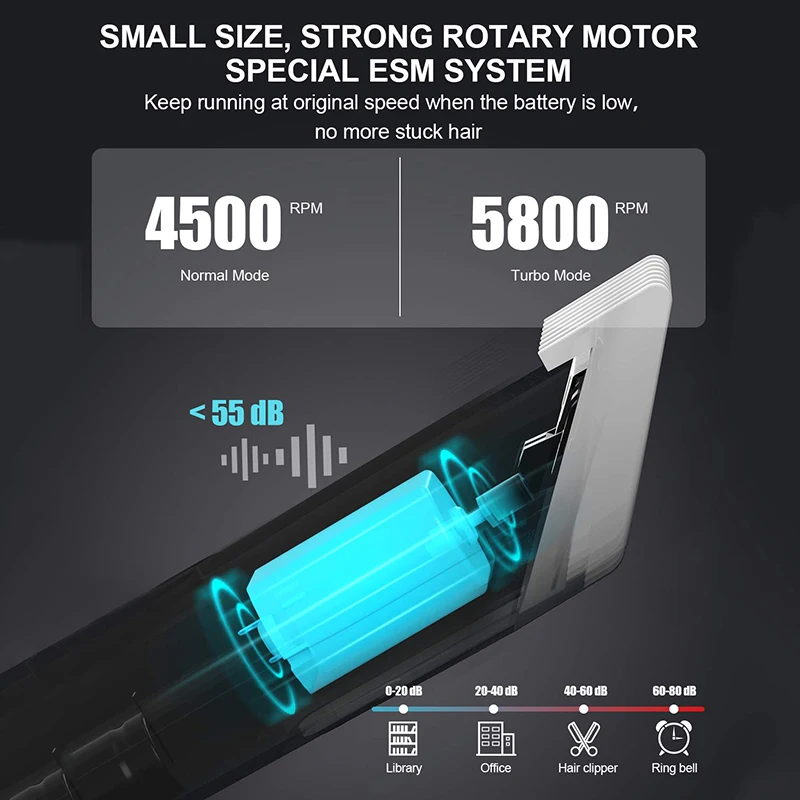 Машинка для стрижки волос ENCHEN Boost Мужская аккумуляторная с зарядкой от USB |