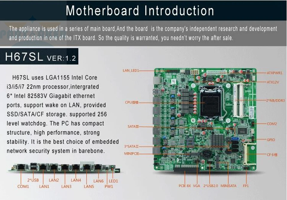 Причастником F7 Intel LGA1155 Intel Core i5 3470 Proecssor 1U WiFi VGA 6 LAN сетевой сервер брандмауэр pfSense Appliance