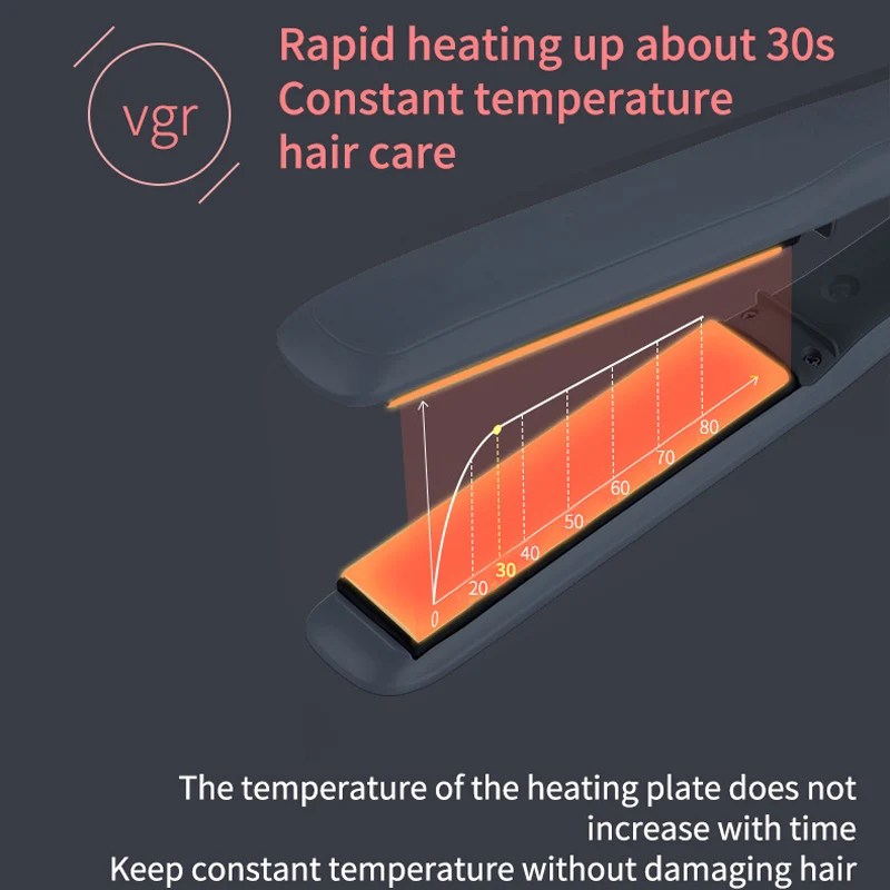Выпрямитель для волос VGR 5 режимов регулировка температуры керамический