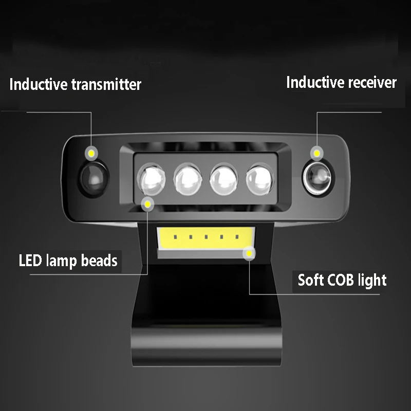 Головной свет светодиодный индукционный COB фары для ночного охоты рыболовный