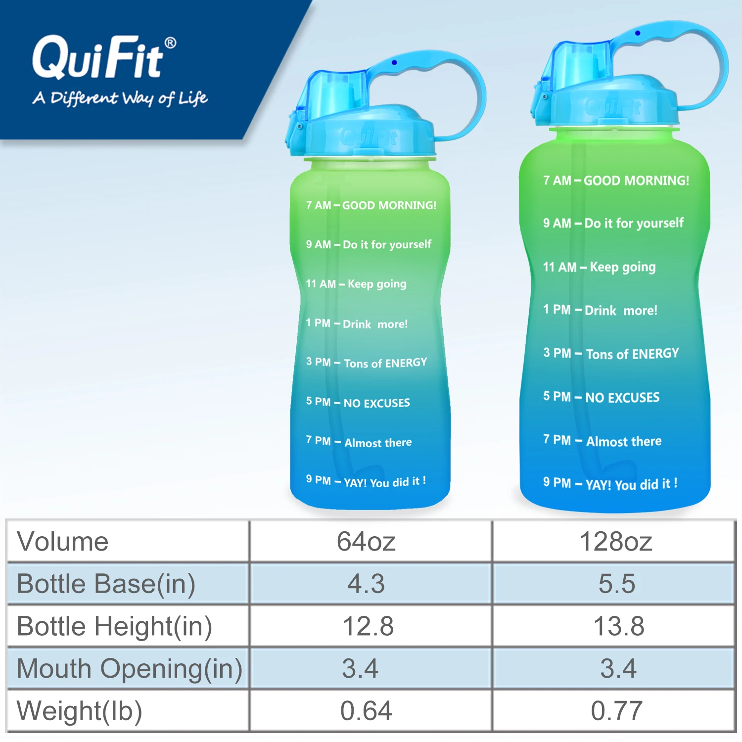 Бутылка для воды QuiFit 2 л 3 8 с соломинкой мотивационные и временные маркировки