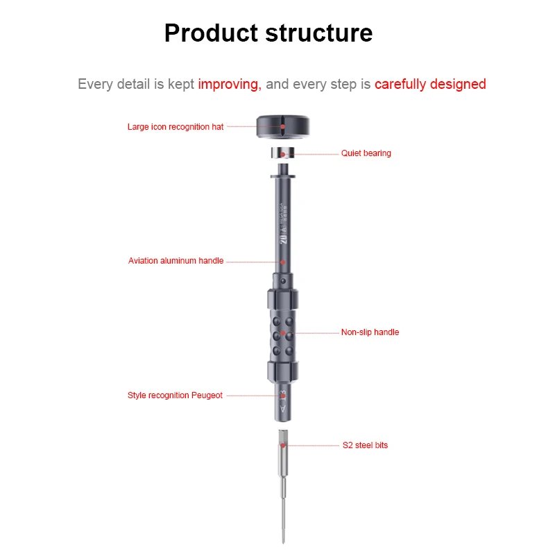 Qianli OEM Anti-Slip High Precision 2D Pentalobe Y0.6 Convex Cross Screwdriver Set For Mobile Phone Maintenance Openning Tools |