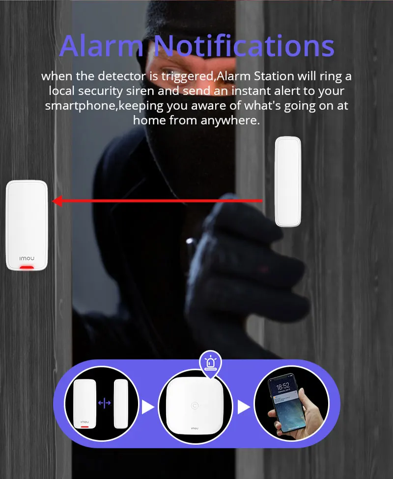 Цена Dahua Imou Интеллигентный 433MHz Беспроводной Магнитный Датчик Для Двери Окна Внутренний Детектор Для Дома Система Тревоги Безопасности (Без Бата...