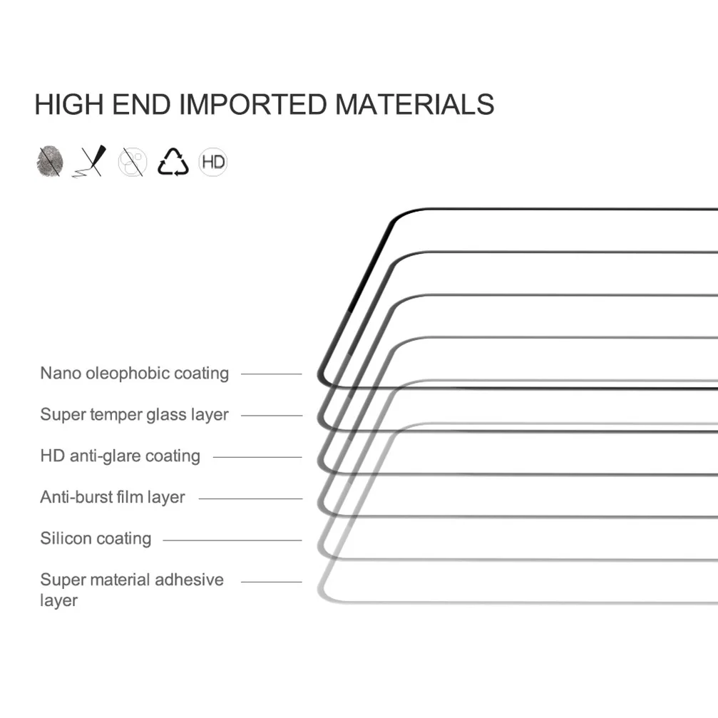 

For OnePlus Nord N10 5G Tempered Glass Nillkin Amazing CP+PRO H+Pro Screen Protector For OnePlus Nord N100 Film