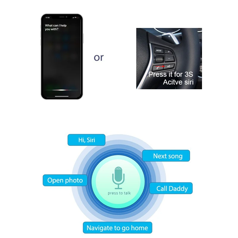 Sinairyu декодер 2 0 CarPlay/Android для BMW NBT Sytem серии 3 F30 F31 F34 4 F32 F33 F36 Мультимедиа проводной