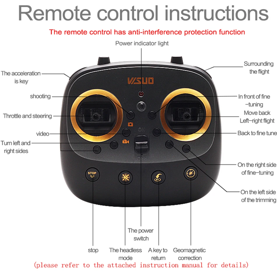 VISUO XS812 Дрон gps позиционирование следуй за мной 4K 5G wifi FPV камера Дрон профессиональная широкоугольная камера Квадрокоптер RC Дрон VS F11