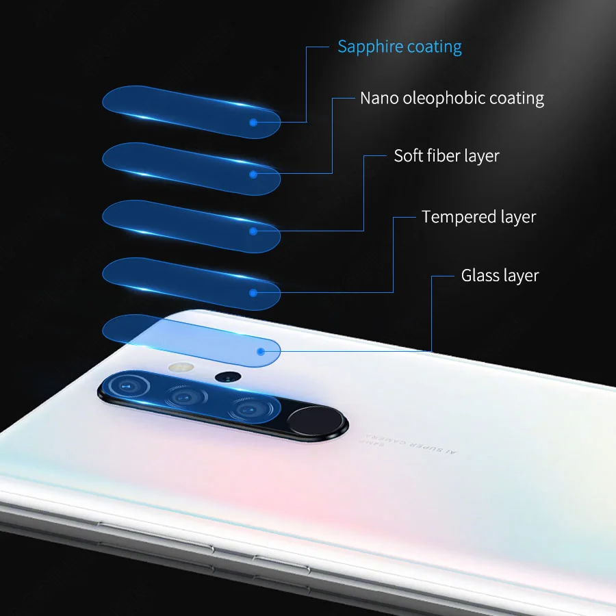 1-2 шт. Защитное стекло для объектива камеры red mi note 8 pro Защитная пленка xiomi note8