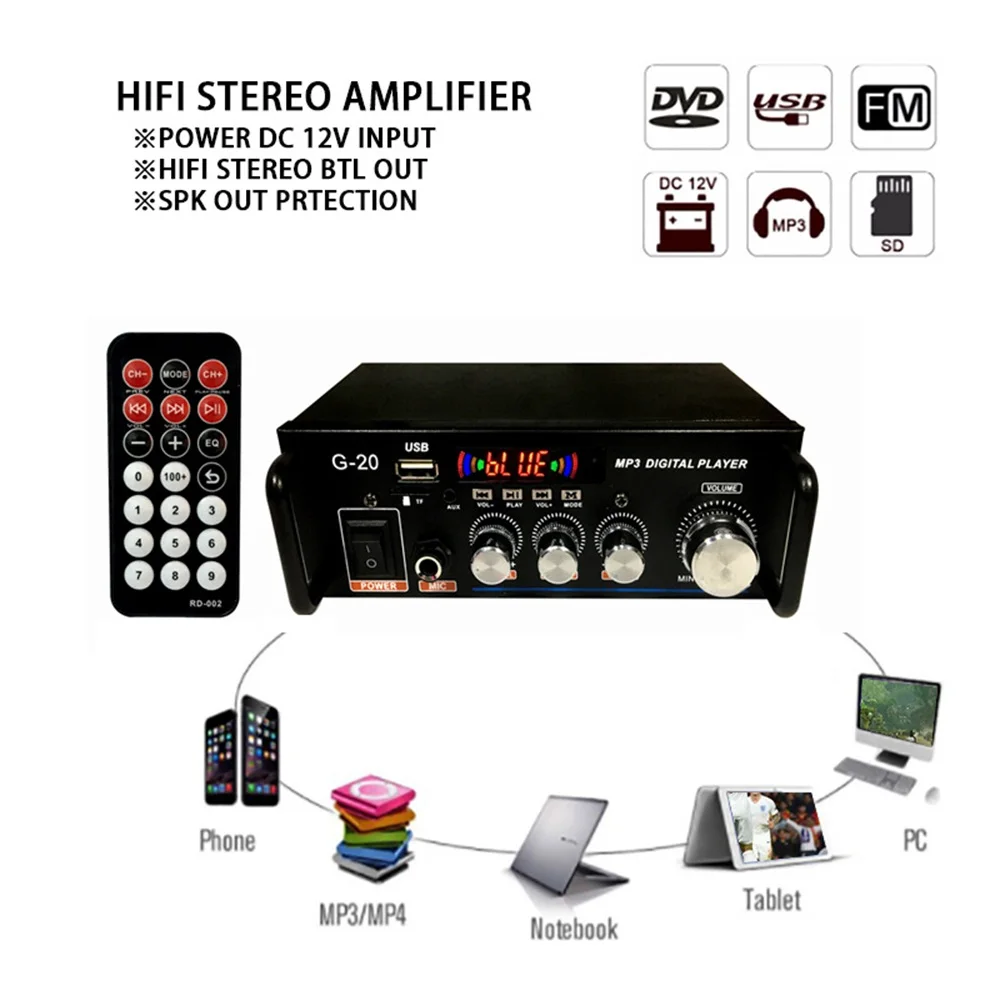 600 Вт Цифровой HiFi bluetooth аудио стерео усилитель Amp USB/FM/SD/Mic для дома и автомобиля |