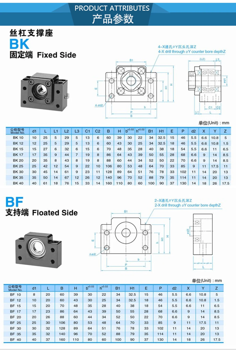 Новая опора для шариковых винтов BK BF series BK10 BF10 BK12 BF12 BK15 BF15 BK17 BK20 BF20 SFU1204 SFU1605 sfu2005
