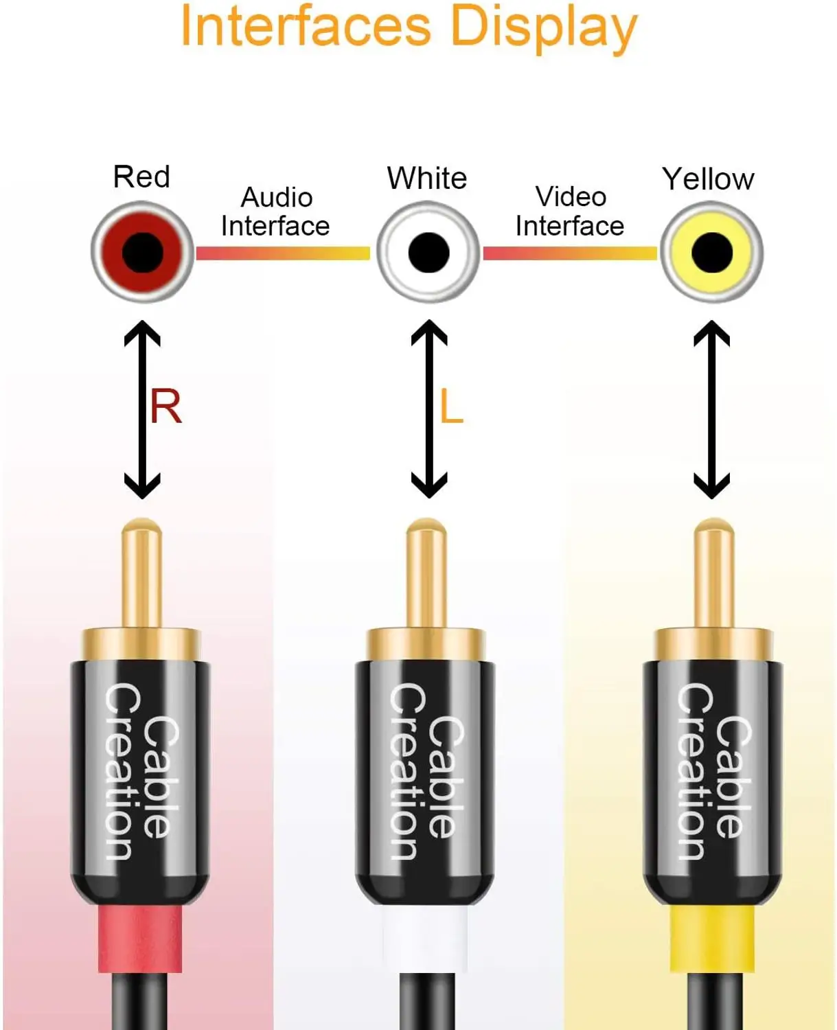 3 RCA кабеля Duble 3RCA композитный видео аудио A/V AV Y образный сплиттер кабель