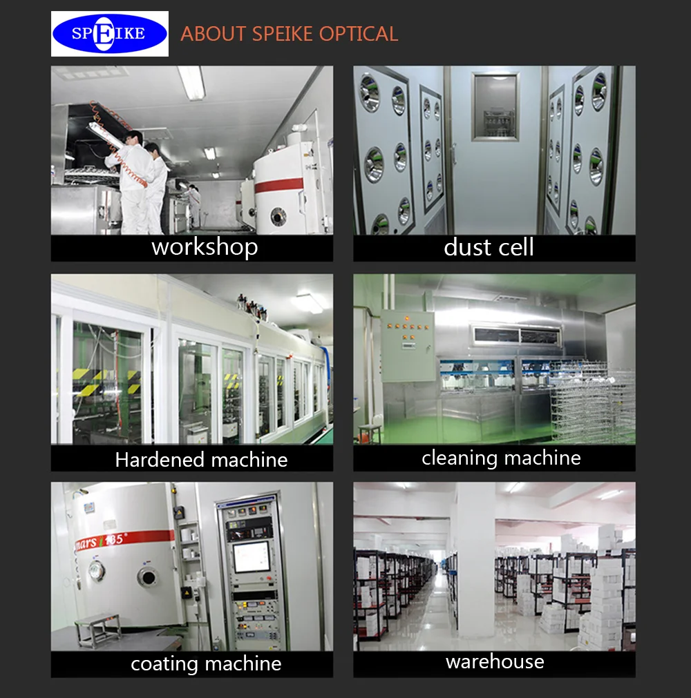 

1.59 PC Anti Blue-Ray Lens Unbreakable Polycarbonate Lenses Hyperopic Myopia UV Protect Scratch Resistant Resin Aspheric Lenses