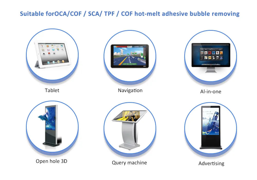 Рисунок 2 - Оптическое соединение для гибкого