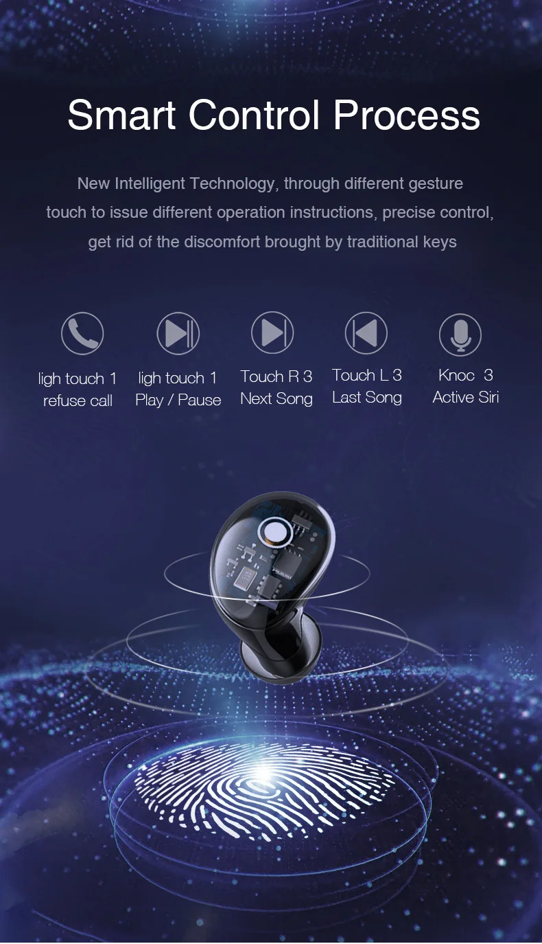 LYMOC X7 Хрустальные Наушники Bluetooth 5,0 гарнитуры последние всплывающие открытые коробки подключения Беспроводные наушники с сенсорным управлением бас наушники