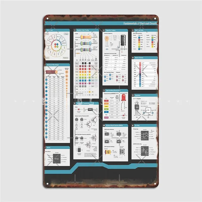 

Основы электроники и электрических схем, плакаты, металлический налет, Настенная роспись, дизайн вечеривечерние, жестяные пластинки Sign, пла...