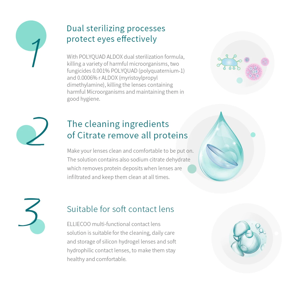 EllieCoo прозрачный контактные линзы UItraviolet доказательство импорт гидрогели HD