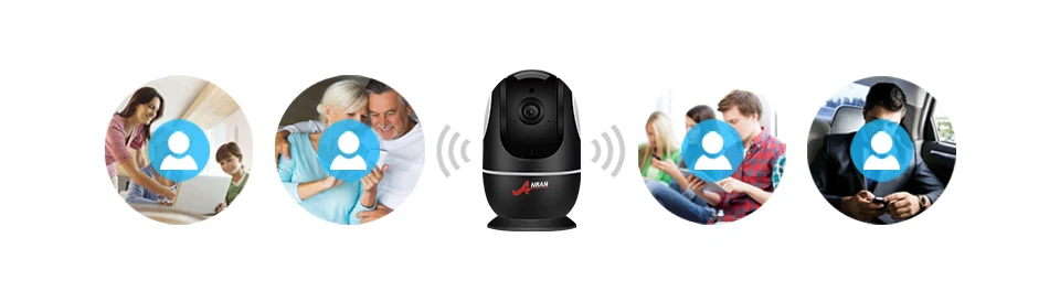 ANRAN 1080P HD ip-камера Wifi двухсторонняя аудио-видео камера Облачное домашнее наблюдение ночное видение камера безопасности Детский монитор