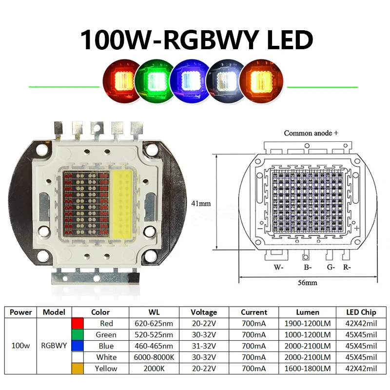 

Светодиодные лампы OTdiode 100W RGBW RGBWW RGBWY