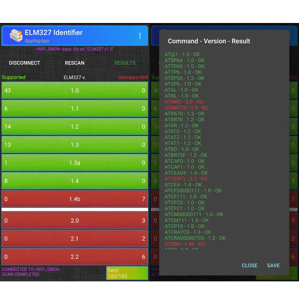 Elm327 v1.5 OBD2 сканер автомобильный Wifi Bluetooth диагностический инструмент для iPhone Android
