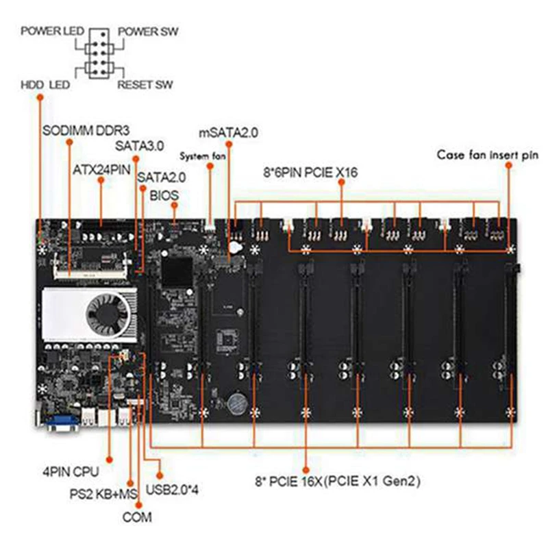 Материнская плата материнская DDR3 8XPCIE 16X Gigabit Network RJ45 порт для майнинга биткоинов BTC