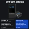 Изображение товара 5
