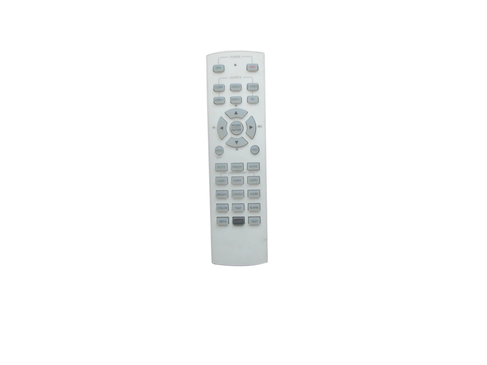 Пульт дистанционного управления для проектора Benq MW860USTi MW870UST W600 W700 W710ST SH910 SH960 + DLP