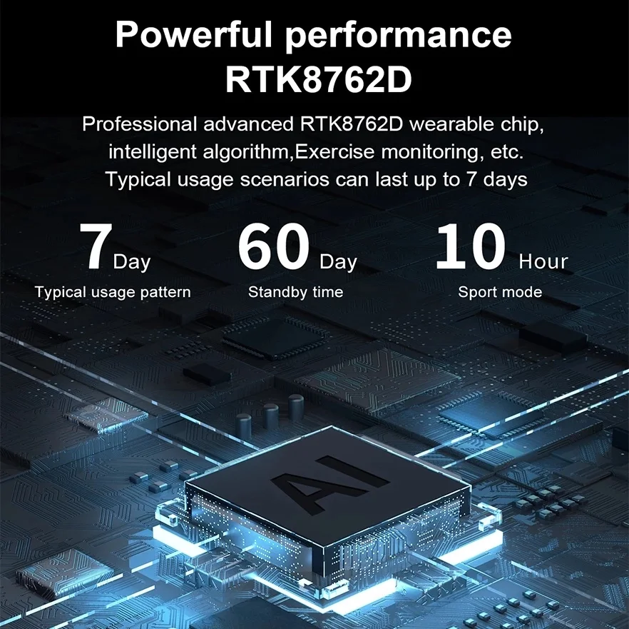 

Bluetooth Call Smart Watch MeInch HD Full Screen Dynamic Dia Promartwatch For Apple Watch Supports Phone